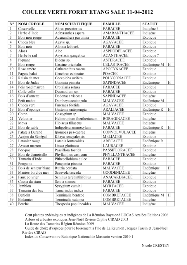 COULEE VERTE FORET ETANG SALE