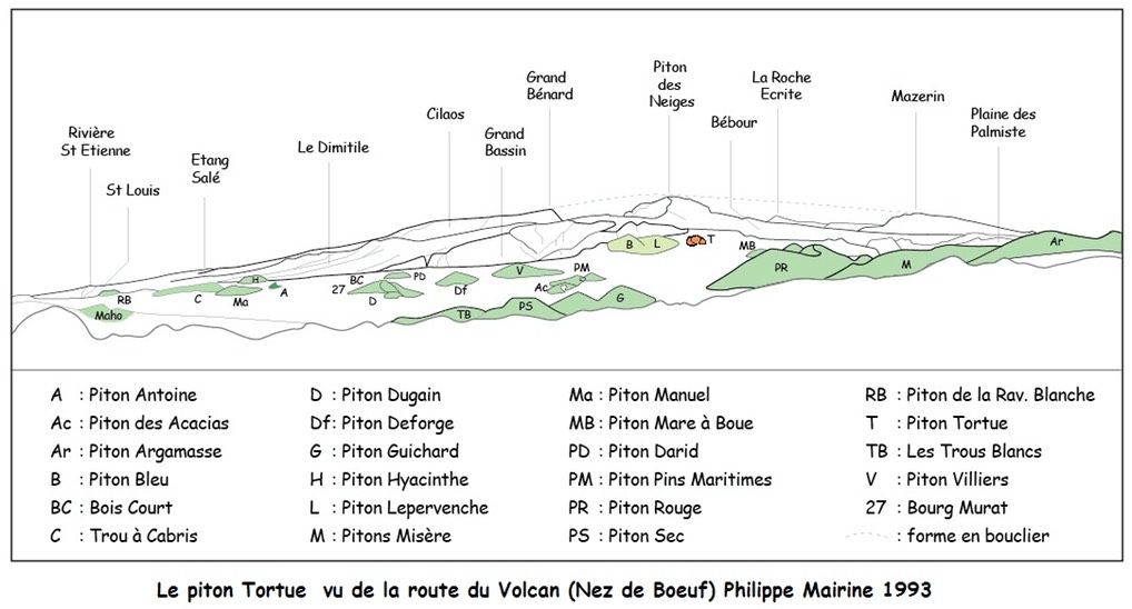 Piton Tortue vu du Nez de Boeuf